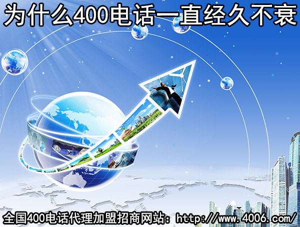 400加盟電話怎么申請(qǐng)，是否有前景優(yōu)勢？
